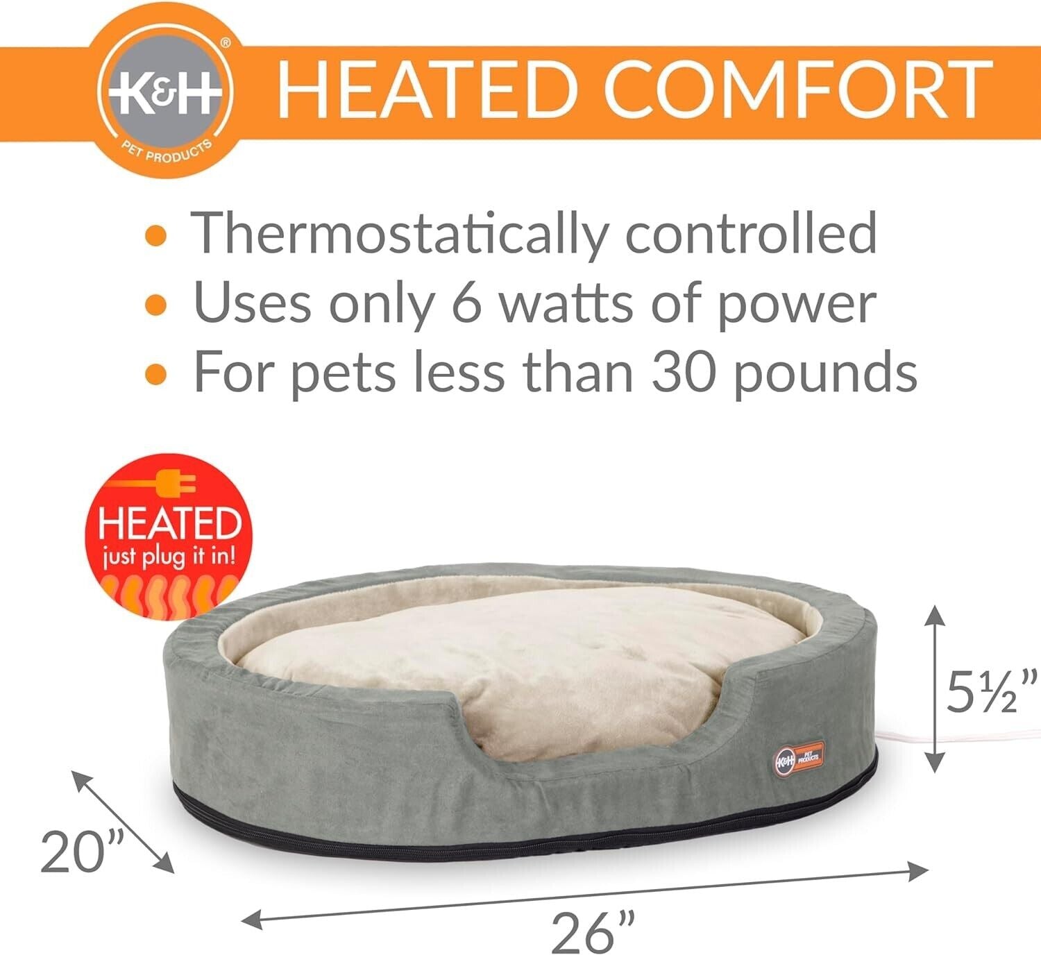 Warm Heated Electric Blanket Dog Bed Medium Image 3