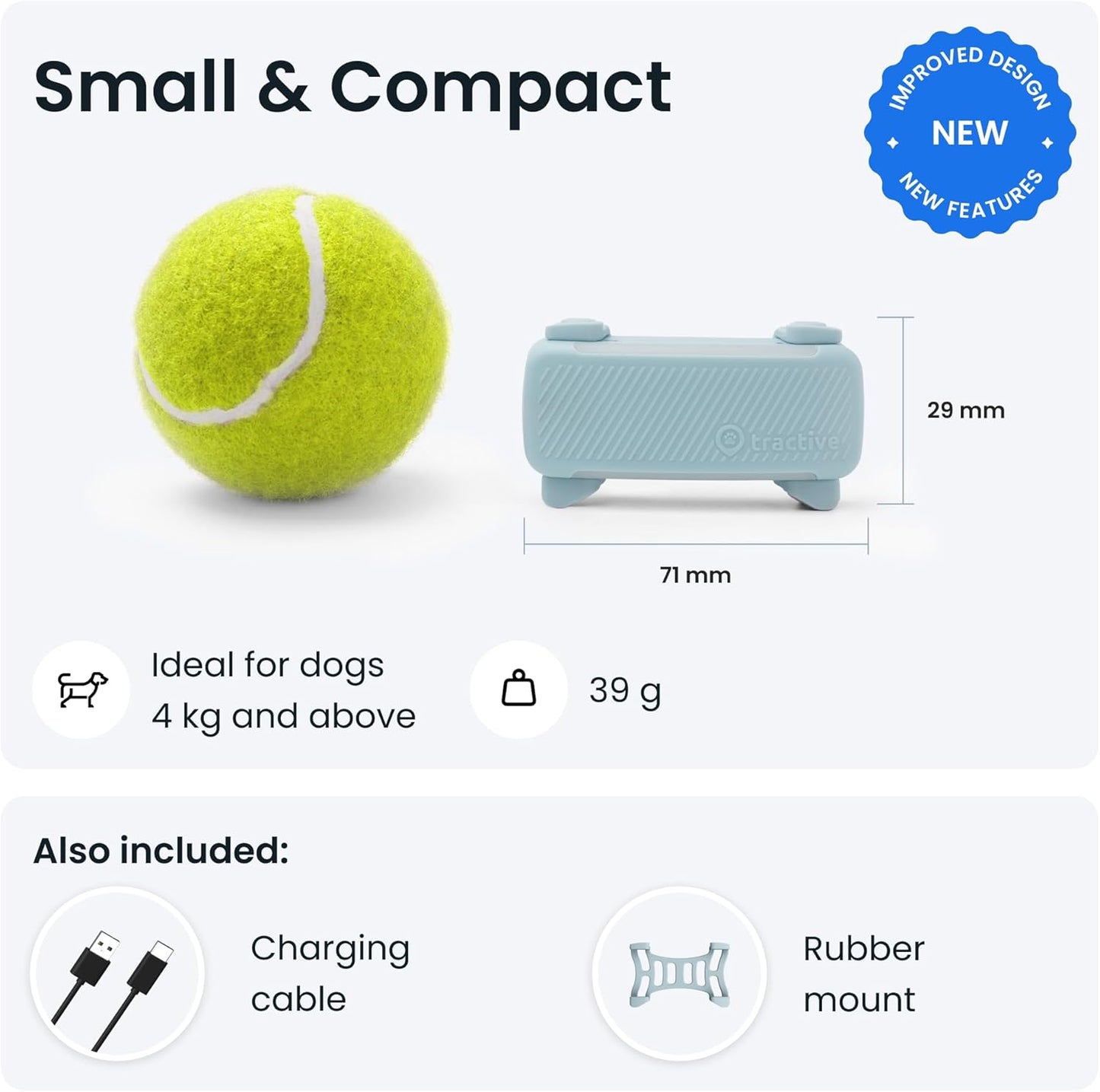 Smart Dog Tracker 2025 Edition Real-Time GPS Tracking Market Leader Image 7