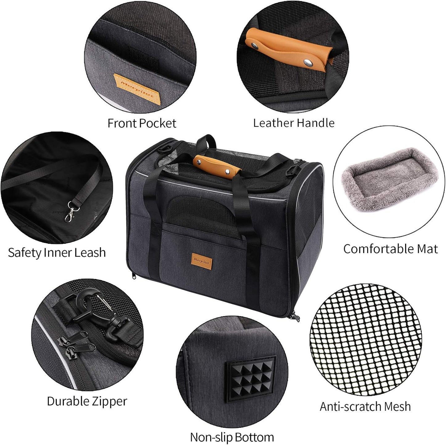 Portable Pet Carrier Bag for Cats and Small Dogs, Foldable Soft Sided, Airline Approved with Shoulder Strap, Removable Mat and Pet Bowl Image 2